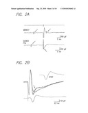 Method and Apparatus for Visual Neural Stimulation diagram and image