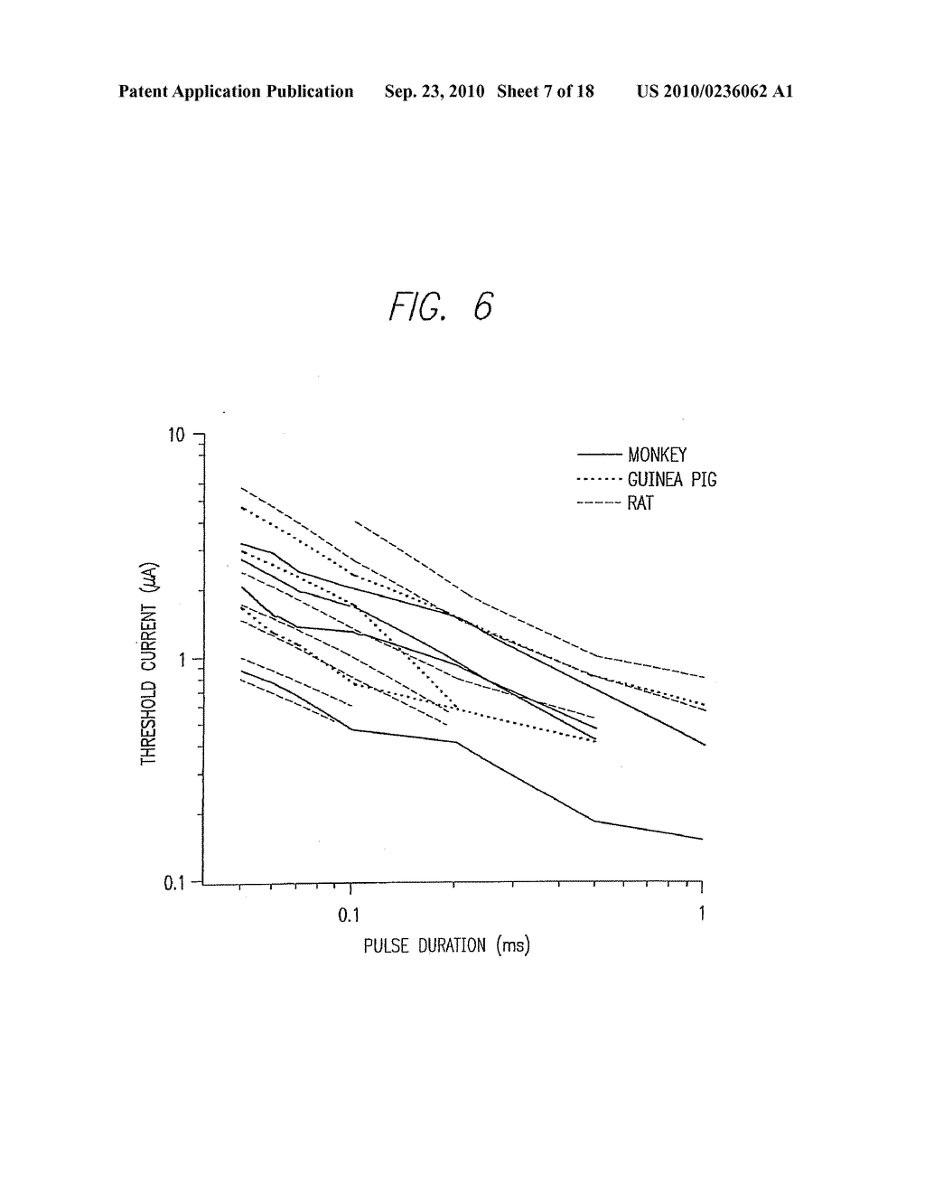 Method and Apparatus for Visual Neural Stimulation - diagram, schematic, and image 08