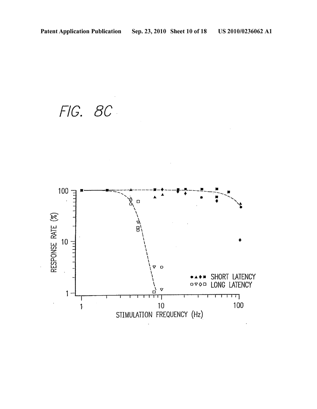 Method and Apparatus for Visual Neural Stimulation - diagram, schematic, and image 11
