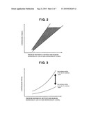 AIR CONDITIONER FOR VEHICLE diagram and image