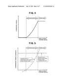 AIR CONDITIONER FOR VEHICLE diagram and image