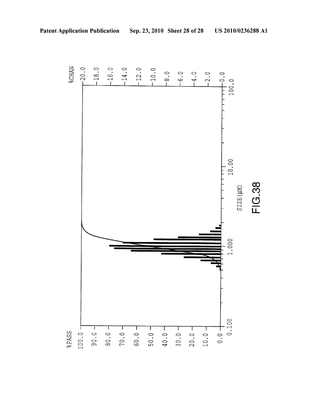 GLASS POWDERS, METHODS FOR PRODUCING GLASS POWDERS AND DEVICES FABRICATED FROM SAME - diagram, schematic, and image 29