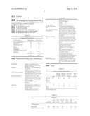 COATING SYSTEMS diagram and image