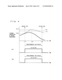 VEHICLE COOLING CONTROLLER AND COOLING CONTROL METHOD diagram and image