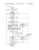 VEHICLE COOLING CONTROLLER AND COOLING CONTROL METHOD diagram and image