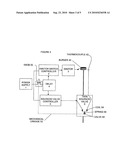 BURNER IGNITION SYSTEM AND METHOD OF IGNITION diagram and image