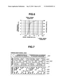 CERAMIC STRUCTURE AND GAS SENSOR INCLUDING THE CERAMIC STRUCTURE diagram and image