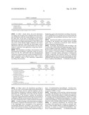 Aqueous,alkaline,cyanide-free bath for the galvanic deposition of zinc and zinc alloy coatings diagram and image