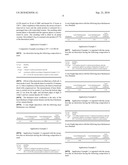 Aqueous,alkaline,cyanide-free bath for the galvanic deposition of zinc and zinc alloy coatings diagram and image