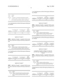 Aqueous,alkaline,cyanide-free bath for the galvanic deposition of zinc and zinc alloy coatings diagram and image