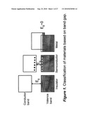 X-Ray Assisted Etching of Insulators diagram and image