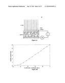 X-Ray Assisted Etching of Insulators diagram and image