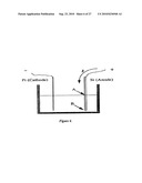 X-Ray Assisted Etching of Insulators diagram and image