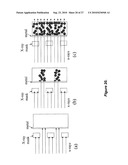 X-Ray Assisted Etching of Insulators diagram and image