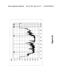 X-Ray Assisted Etching of Insulators diagram and image