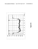 X-Ray Assisted Etching of Insulators diagram and image