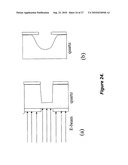 X-Ray Assisted Etching of Insulators diagram and image