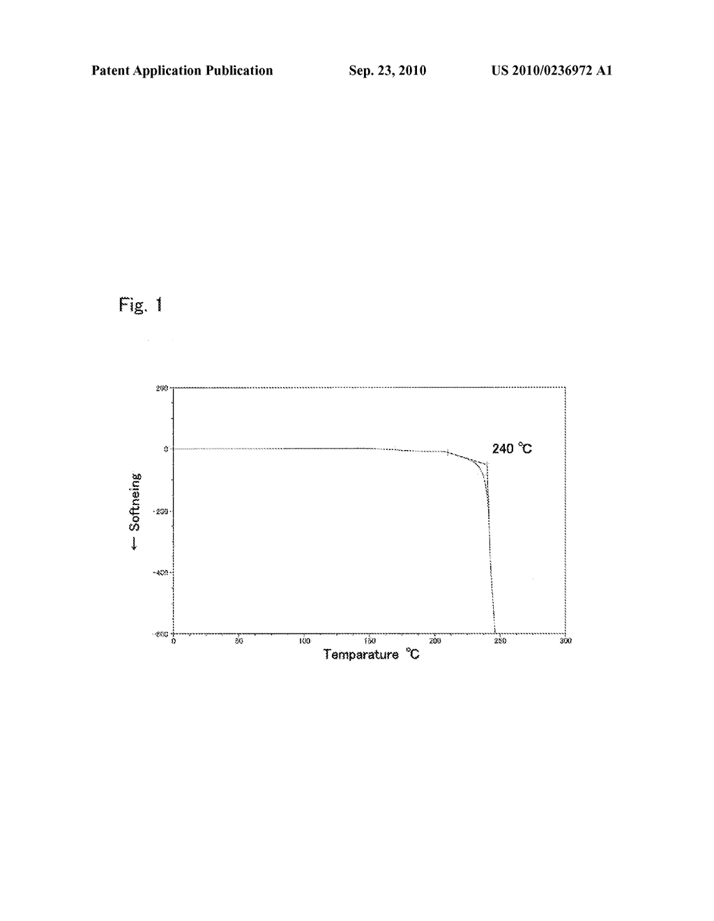 BIODEGRADABLE COMPOSITION, PROCESSED BIODEGRADABLE ARTICLE SUCH AS FOOD CONTAINER, AND METHOD OF PRODUCING THE SAME - diagram, schematic, and image 02