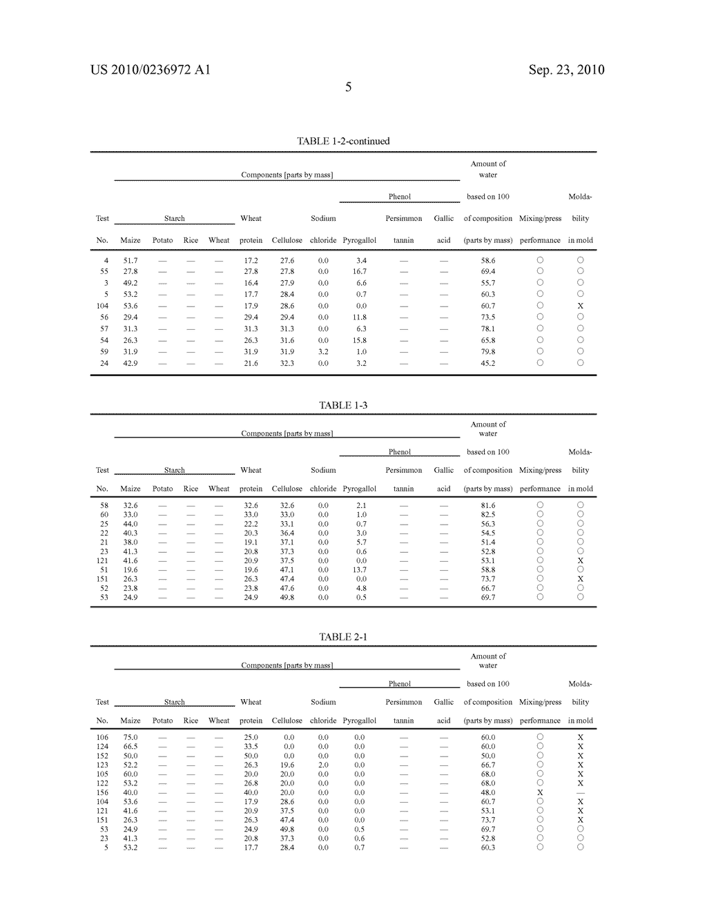 BIODEGRADABLE COMPOSITION, PROCESSED BIODEGRADABLE ARTICLE SUCH AS FOOD CONTAINER, AND METHOD OF PRODUCING THE SAME - diagram, schematic, and image 07