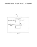 Efficient Movement And Storage Of Funds diagram and image