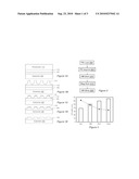 PROCESS FOR OPTIMIZATION OF ISLAND TO TRENCH RATIO IN PATTERNED MEDIA diagram and image