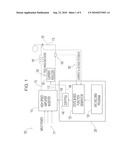 MODIFIED PHASE SHIFTED GATE DRIVE diagram and image