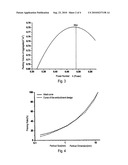 PRECAST CONCRETE COMPONENT MATERIAL MIXTURE AND METHOD OF PRECASTING diagram and image