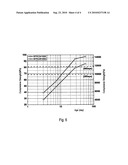 PRECAST CONCRETE COMPONENT MATERIAL MIXTURE AND METHOD OF PRECASTING diagram and image