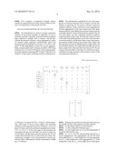 PRECAST CONCRETE COMPONENT MATERIAL MIXTURE AND METHOD OF PRECASTING diagram and image