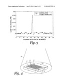 METHOD OF HIGH-ENERGY PARTICLE IMAGING BY COMPUTING A DIFFERENCE BETWEEN SAMPLED PIXEL VOLTAGES diagram and image