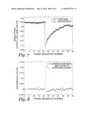 METHOD OF HIGH-ENERGY PARTICLE IMAGING BY COMPUTING A DIFFERENCE BETWEEN SAMPLED PIXEL VOLTAGES diagram and image