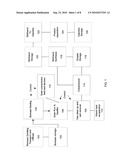 SYSTEMS AND METHODS FOR SOLAR-THERMAL GASIFICATION OF BIOMASS diagram and image