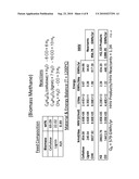 SYSTEMS AND METHODS FOR SOLAR-THERMAL GASIFICATION OF BIOMASS diagram and image