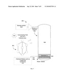 SYSTEMS AND METHODS FOR SOLAR-THERMAL GASIFICATION OF BIOMASS diagram and image