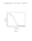 NANOTUBE ENABLED, GATE-VOLTAGE CONTROLLED LIGHT EMITTING DIODES diagram and image