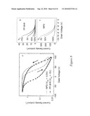 NANOTUBE ENABLED, GATE-VOLTAGE CONTROLLED LIGHT EMITTING DIODES diagram and image