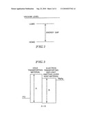 LIGHT EMITTING DEVICE diagram and image