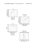 LIGHT EMITTING DEVICE diagram and image