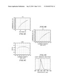 LIGHT EMITTING DEVICE diagram and image