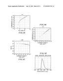 LIGHT EMITTING DEVICE diagram and image