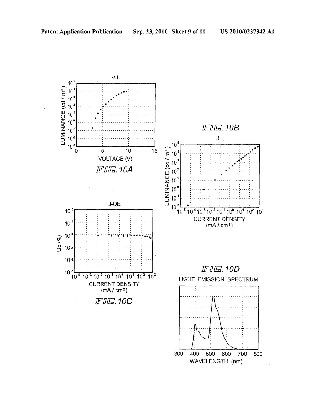 LIGHT EMITTING DEVICE - diagram, schematic, and image 10