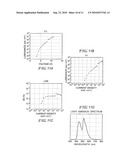 LIGHT EMITTING DEVICE diagram and image