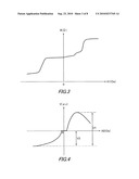 WAFER AND MANUFACTURING METHOD OF ELECTRONIC COMPONENT diagram and image