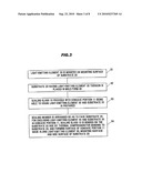 Light-emitting device diagram and image