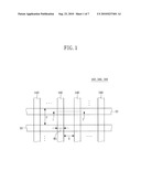 GATE STRUCTURES OF SEMICONDUCTOR DEVICES diagram and image