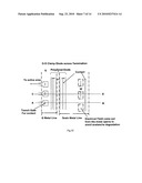 MSD integrated circuits with shallow trench diagram and image