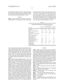 Polyisoprene aqueous emulsion and a method to fabricate gloves and related products diagram and image