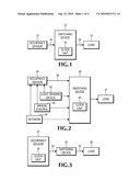 Occupancy Sensing With Device Clock diagram and image