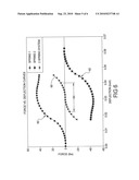 SPRING DISC ENERGY HARVESTER APPARATUS AND METHOD diagram and image