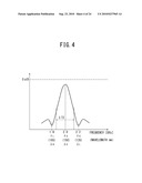 FILTER, FILTERING METHOD, AND COMMUNICATION DEVICE diagram and image